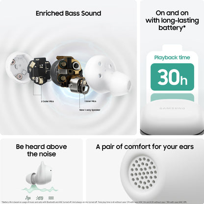 Samsung GALAXY BUDS FE GRAPHITE Headphones True Wireless Stereo (TWS) In-ear Calls/Music/Sport/Everyday Bluetooth